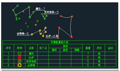 中望景园2020破解版图