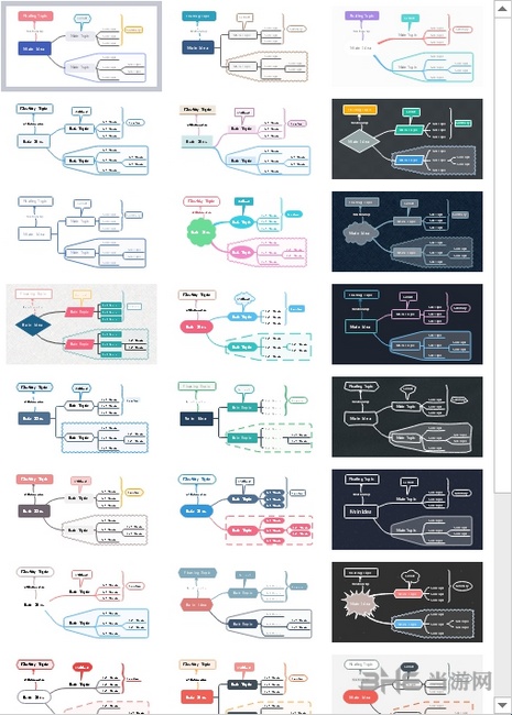 Mind Master思维导图图片4