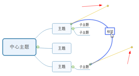 MindMaster调关系线长度教程图片2