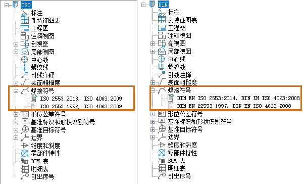 AutoCAD Mechanical 2021图片31