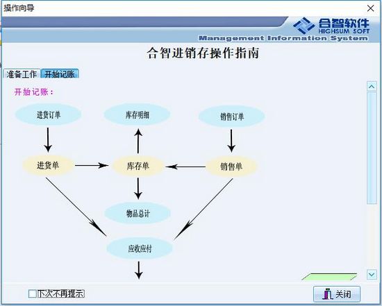合智进销存管理软件下载|合智进销存管理系统 最新版V5.06下载