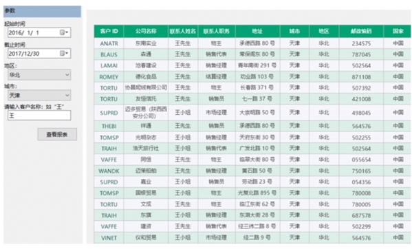 ActiveReports软件图片6