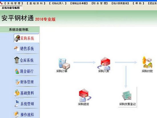 安平钢材通软件图片2