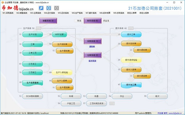 币加德ERP系统图片4