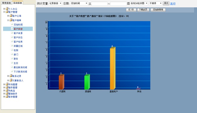 云梯端ERP系统图