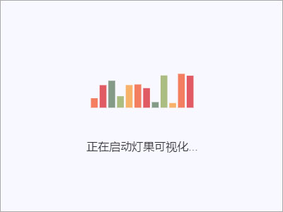 灯果可视化截图