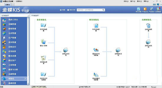 金蝶kis专业版图1