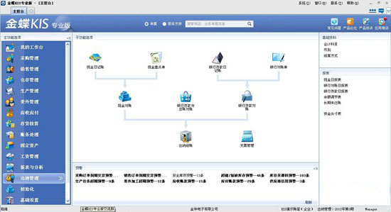 金蝶kis专业版图2