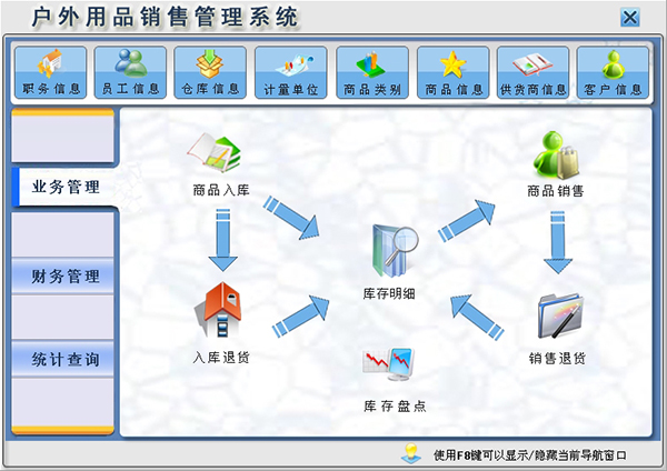 宏达户外用品销售管理系统图片