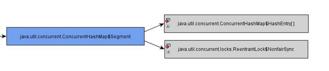 jprofiler内存监控教程图片10