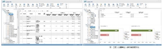 鲁班驾驶舱 (Luban Govern)官方版v12.1.0下载插图2