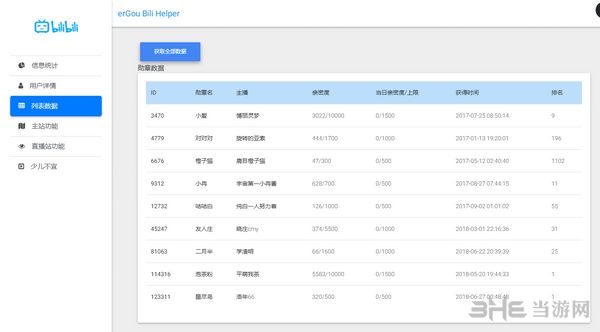 二狗哔哩哔哩助手图片