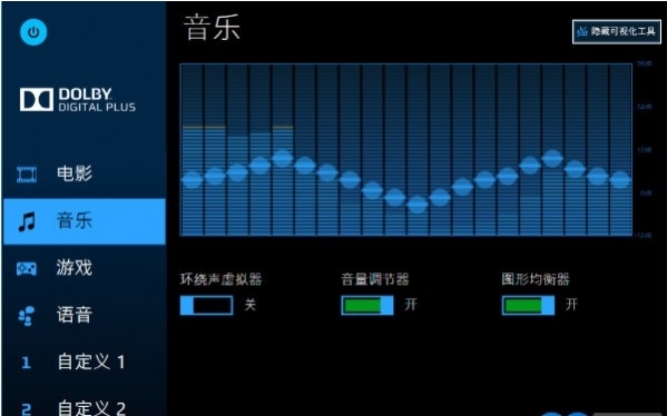 Dolby Digital Plus图片2