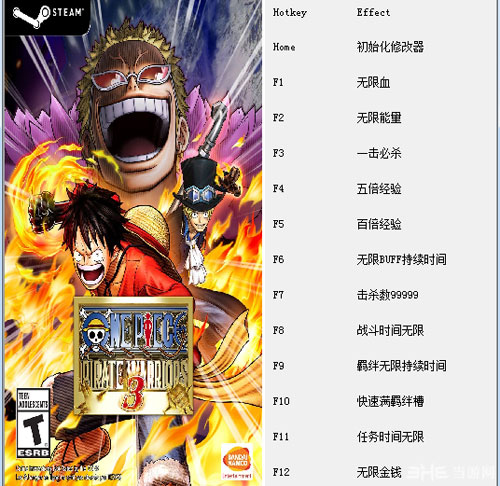 海贼无双3全版本十二项修改器 下载