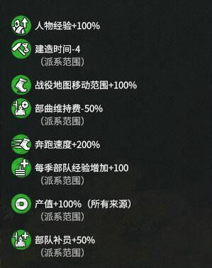 全面战争三国玩家加成MOD|全面战争三国玩家势力加成MOD 下载