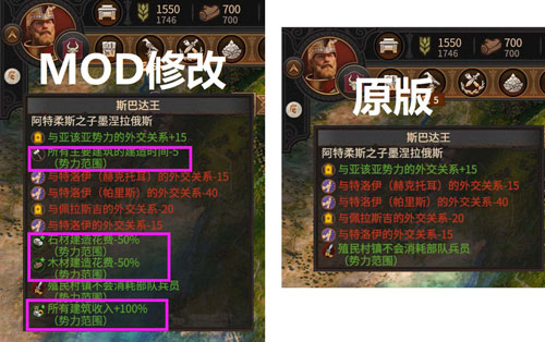 全面战争传奇特洛伊派系加强MOD|全面战争传奇特洛伊全派系略微加强MOD 下载