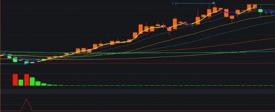 知柿金融软件图片