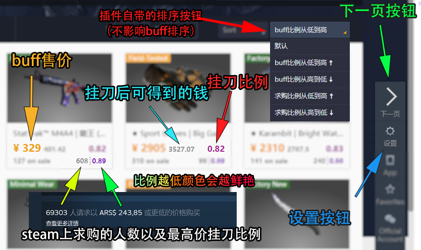 网易BUFF价格比例插件图1