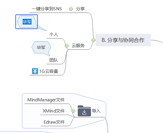 mindmaster免费版图片