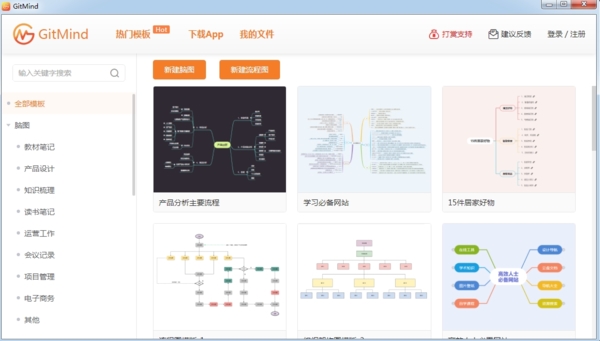 gitmind换行方法图