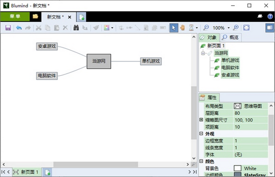 Blumind图片