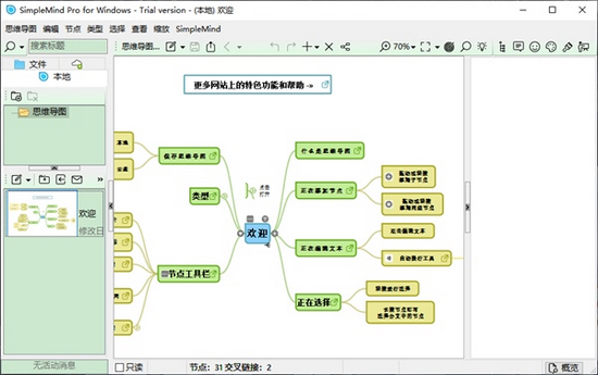 SimpleMind思维导图图片