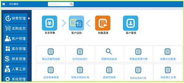 能手商贸进销存工作系统图