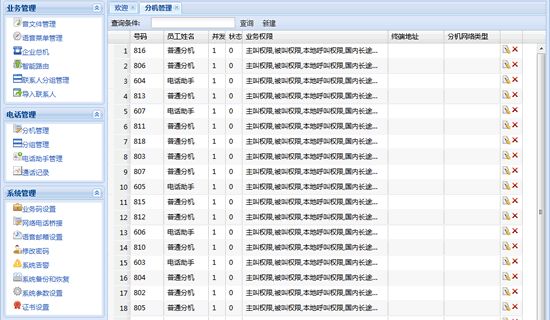 国信电话客服系统图片