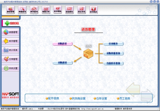 美萍汽车配件管理系统|美萍汽车配件管理软件官方最新版v3下载插图1