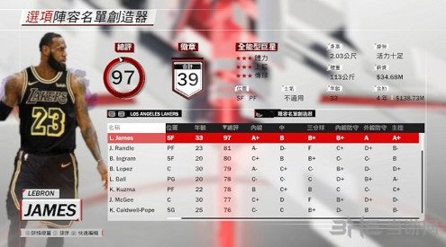 NBA2K18詹姆斯照片MOD|NBA2K18湖人队勒布朗詹姆斯照片补丁 下载