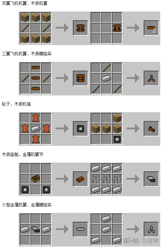 MC简单零件包MOD1.8|我的世界1.8简单零件包MOD 下载