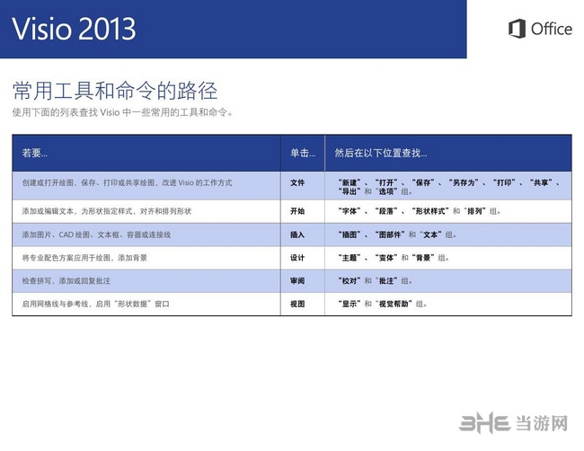 Visio2013教学图片3