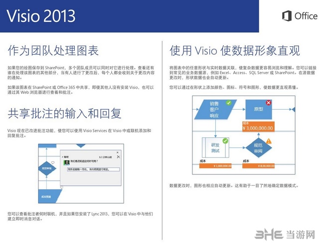 Visio2013教学图片4