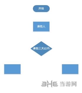 Microsoft Visio 2013图片4