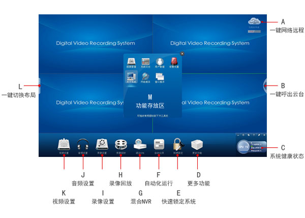 中维视频采集卡集成监控系统截图