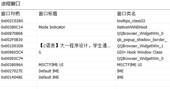 ProcessView图片