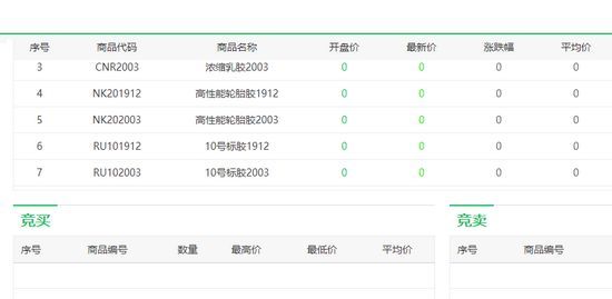云胶国际图片1