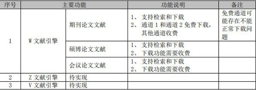 文献下载神器截图2