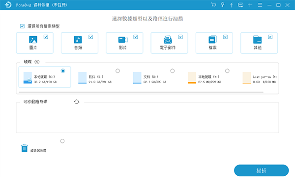 FoneDog Data Recovery图片