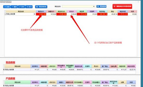 电商竞品价格分析图片4