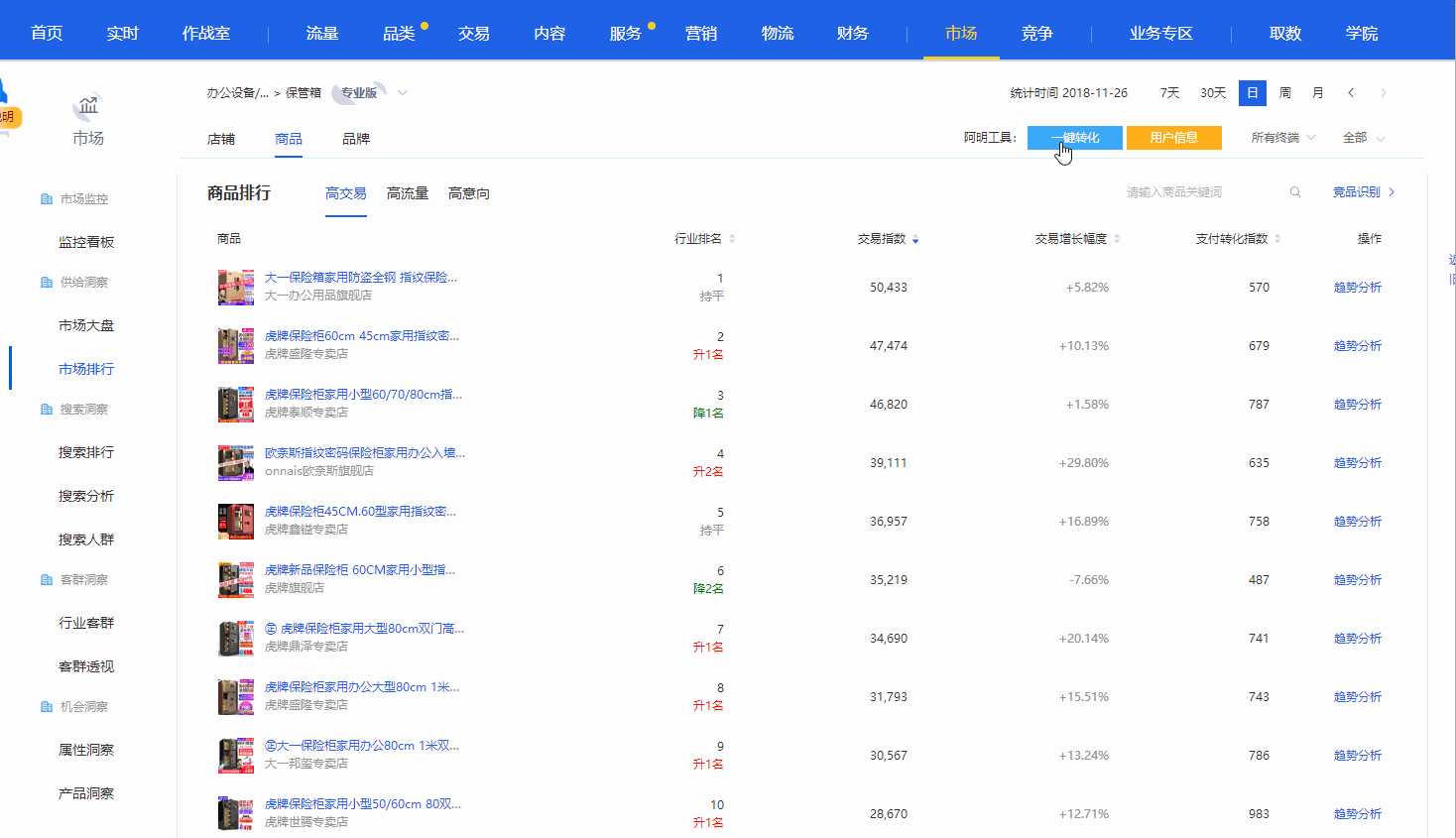 阿明工具图片