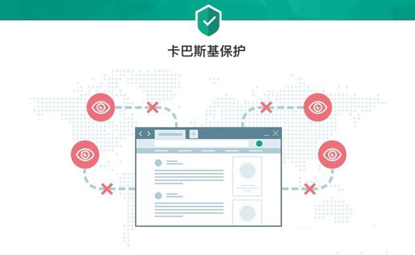 卡巴斯基保护扩展程序下载|卡巴斯基保护插件 绿色版v1.7.88.0下载