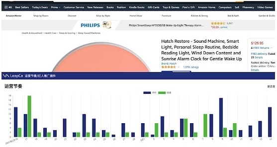 LeapCa跨境运营插件下载|LeapCa跨境运营 官方版v1.07下载