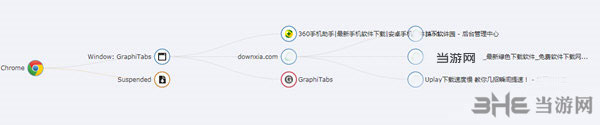 GraphiTabs下载|GraphiTabs(标签管理插件) 免费版V0.1.1下载插图