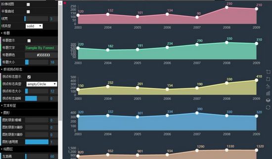 DataCharts For Excel图片2