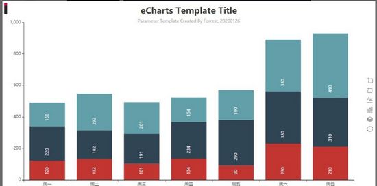 DataCharts For Excel图片3