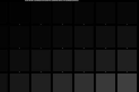 卡硬工具箱免安装版|卡硬工具箱 绿色版V2.94下载插图8