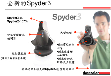 Spyder3Elite图