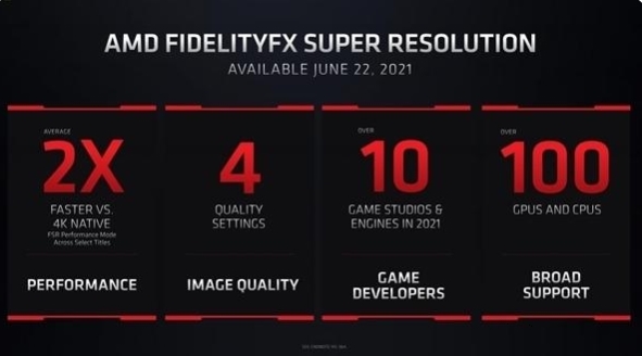 AMD FSR图片1