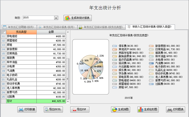 奕新精英商务助理图片6